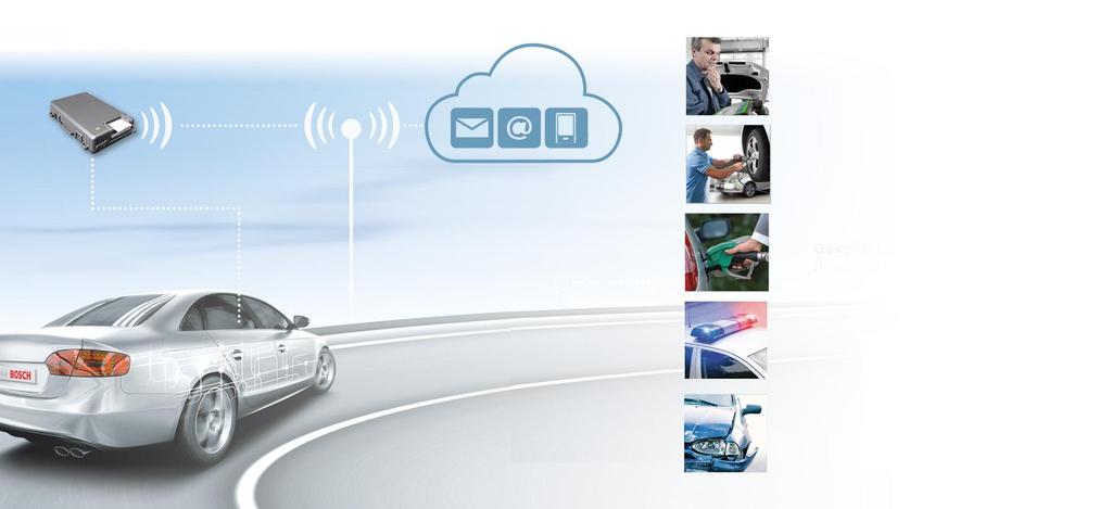 Connected vehicles fleet solutions Reduced costs and increased transparency Mobile network provider Remote