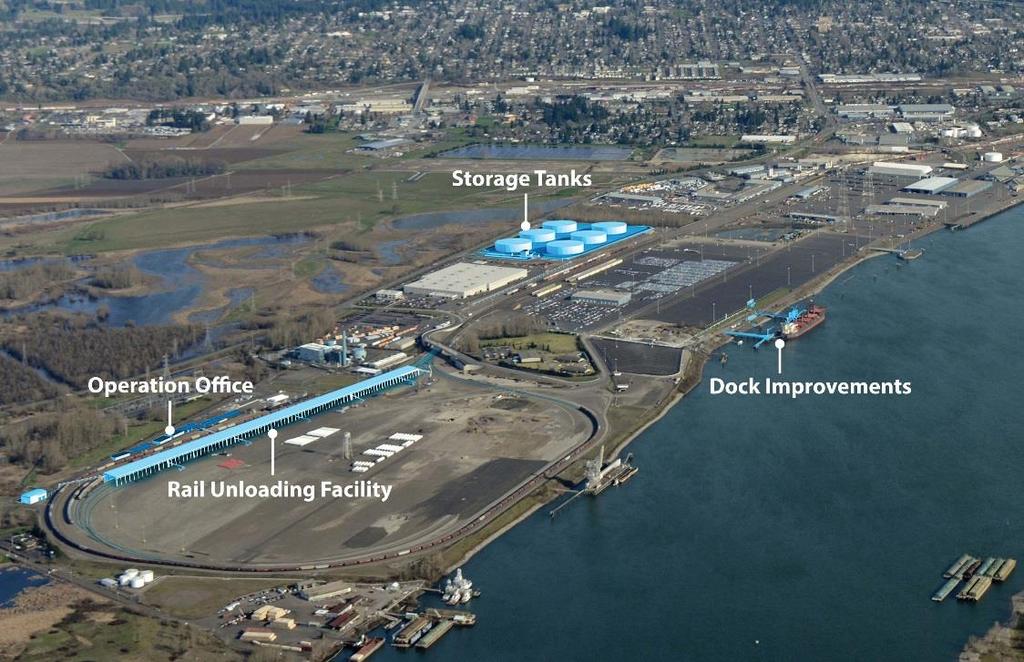 Largest proposed transfer terminal in North America Final stages of permitting Up to four unit trains per day 360,000 barrels per day