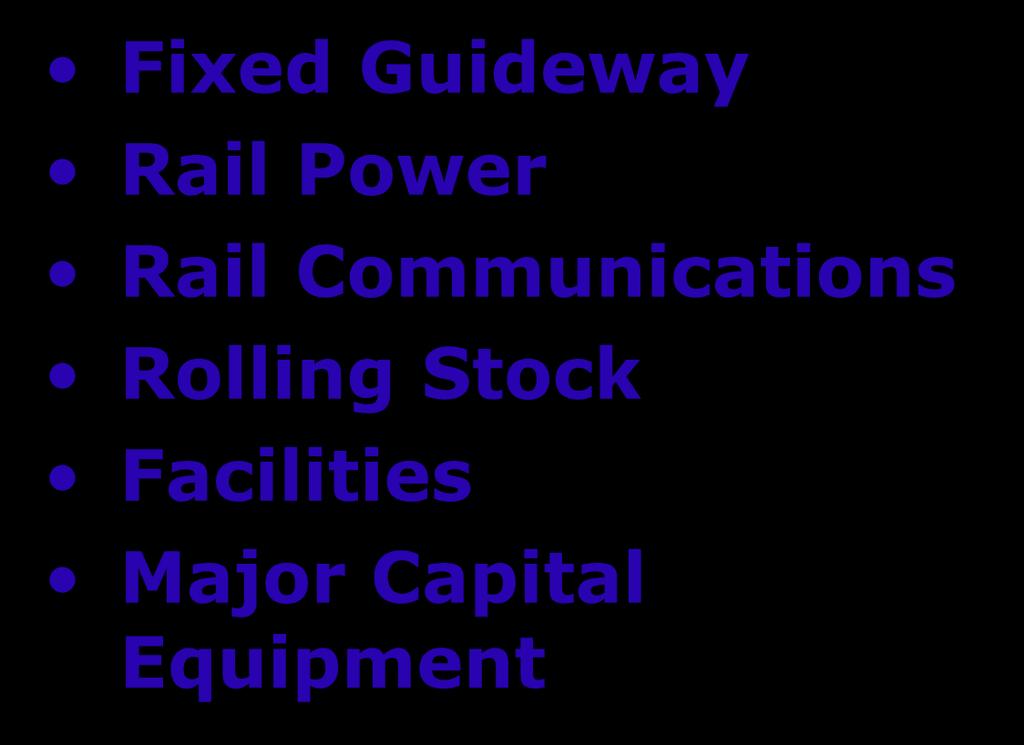 Signals Signs Fixed Guideway Rail Power Rail