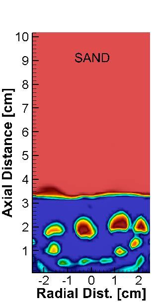 Figure 24: Comparison of Gas Volume Fraction for 2-D Cold Flow Sand and Coal Simulations