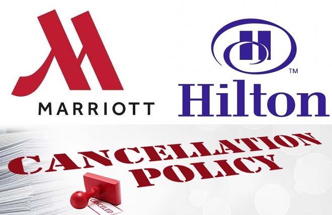 U.S. Hotel Industry SWOT Analysis- Opportunity Late cancellation