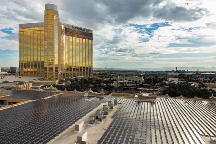 U.S. Hotel Industry SWOT Analysis- Opportunity Solar power: viable, affordable, alternative resource Rapidly changing technology Opportunities Industry well positioned to react to any inflationary