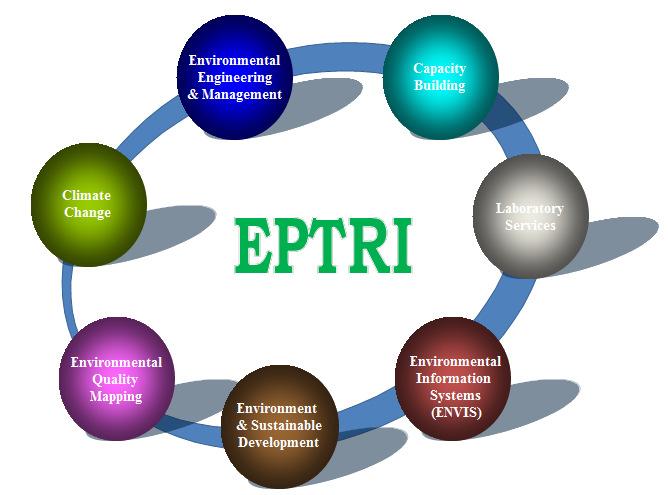 ABOUT EPTRI Environment Protection Training and Research Institute (EPTRI) is a premiere institute in India dedicated to environmental training, consultancy, applied research services and extends