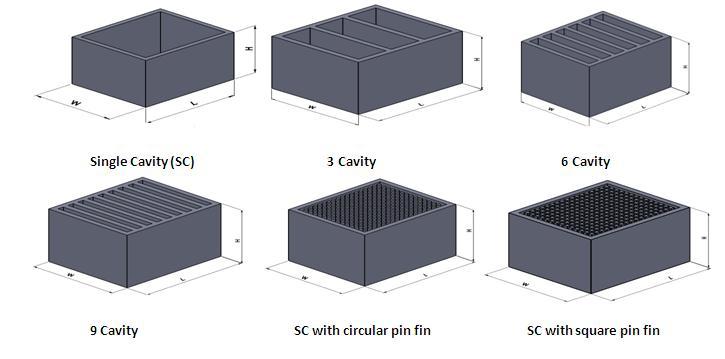 Experimental Investigation on the Thermal Performance of Cavity Type Heat 1551 2.1 HEAT SINK CONFIGURATIONS Four cavity type heat sinks have been selected in this work as shown in figure 2.