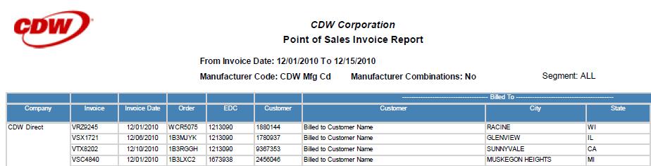 Point-of-Sales (POS) Reports The POS report includes the following information: Company Invoice Invoice Date Order EDC Customer Bill to Customer Ship to Customer Shipped to Customer Bill to City Ship