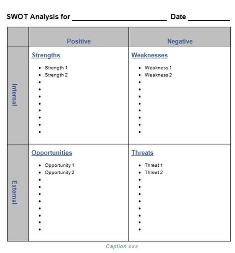 5. SWOT analysis template Below is a third option for structuring your SWOT analysis, which may be appropriate for a