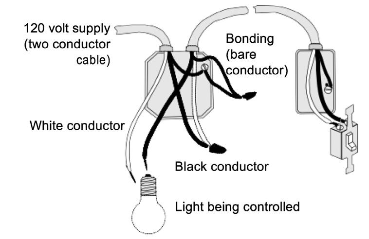 specific wiring methods FIGURE 13 - Light Switch Control Method.