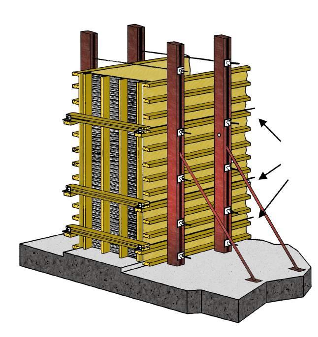 Construction Joints to Walls: Vertical joints