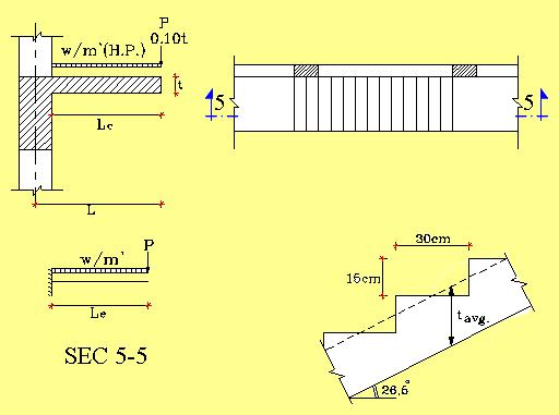 o Stairs Slab and Beam Type Slab