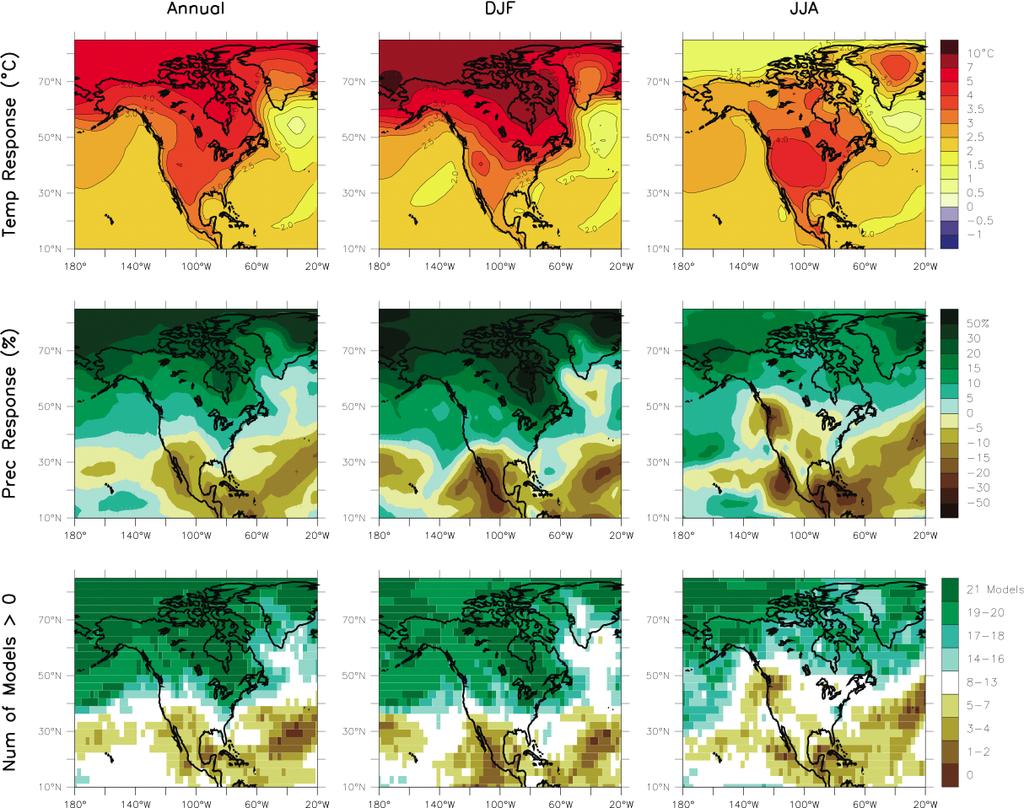 Figure 11.12 Temperature and precipitation changes over North America from the A1B simulations.