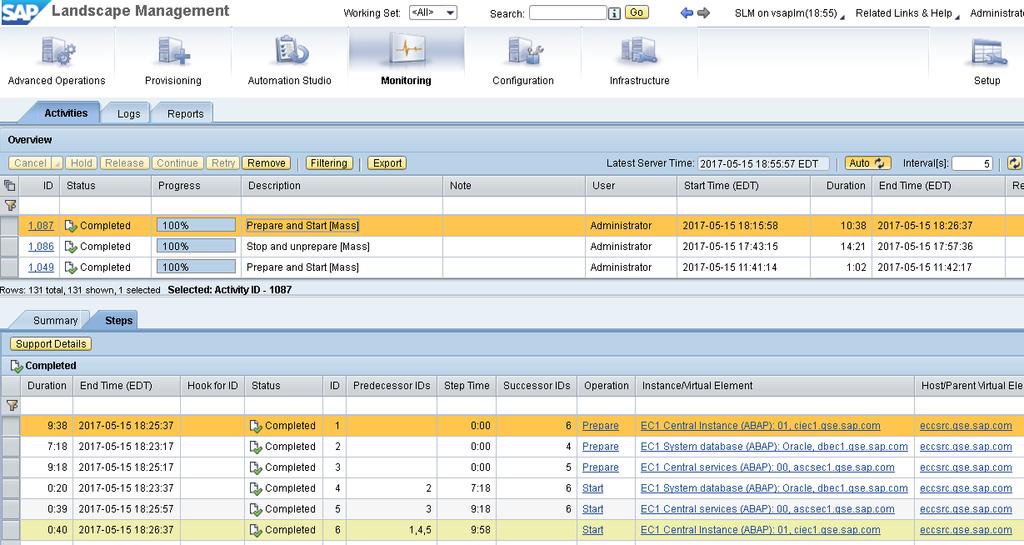Chapter 6: Solution Verification Figure 34. Monitoring Activities After a successful Mass Start with Prepare operation, in Figure 35, the vsphere 6.