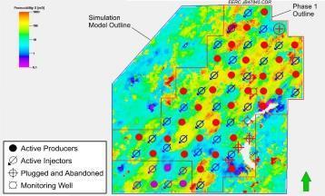 mechanical earth model Shallow-subsurface geochemical modeling Near-surface flow model Simulation