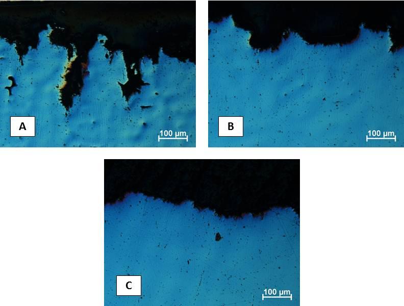 Figure 69 - Light optical photomicrographs of CF-8-LF alloy corrosion samples in (a)