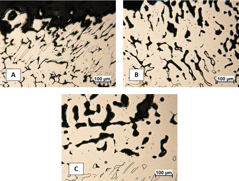 Figure 70 - Light optical photomicrographs of CF-8-HF alloy corrosion samples in (a) 