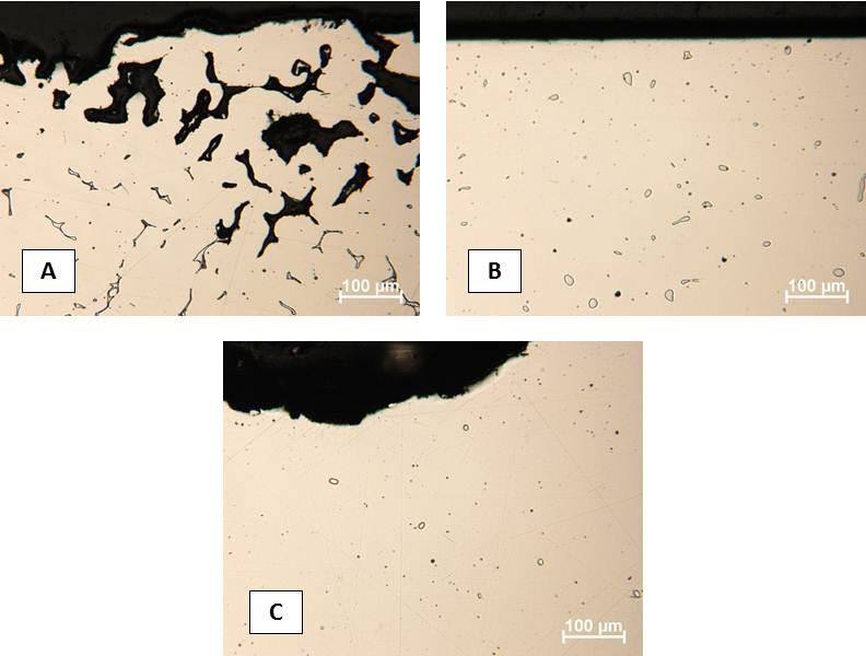 Figure 71 - Light optical photomicrographs of CF-8M-LF alloy corrosion samples in (a)