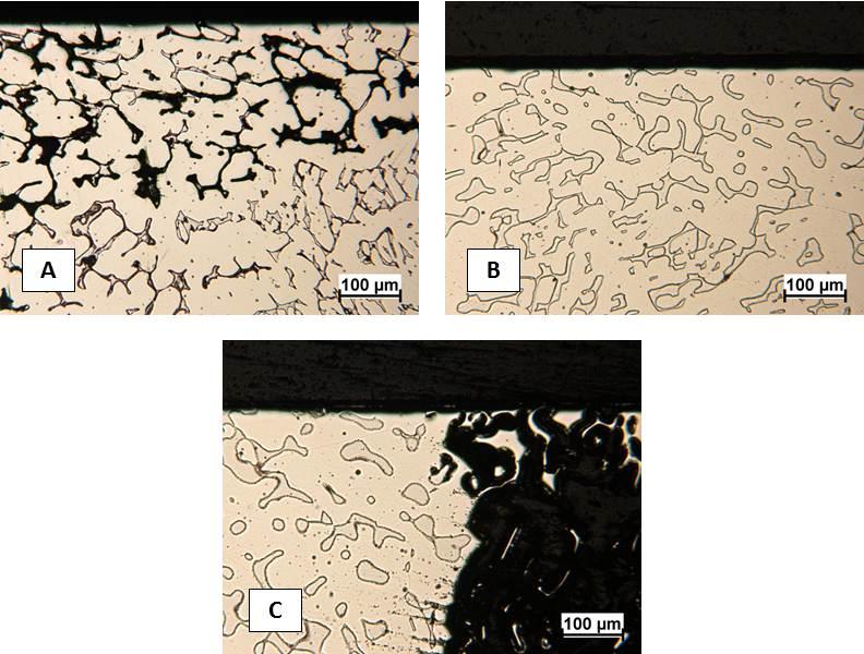 Figure 72 - Light optical photomicrographs of CF-8M-HF alloy corrosion samples in (a) 