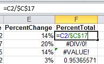 To copy down the correct formula, we need to anchor cell C17 so each department is always divided by the total. Double-click on F1 and add $ in front of second C and between the C and 17 like below.