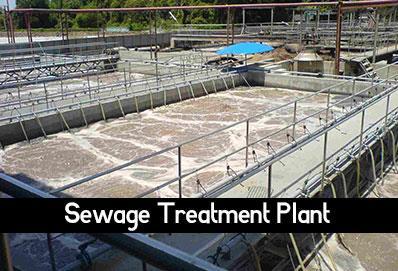 The Sewage from the residential and commercial buildings is treated for reduction in BOD, COD & TSS for disposal,