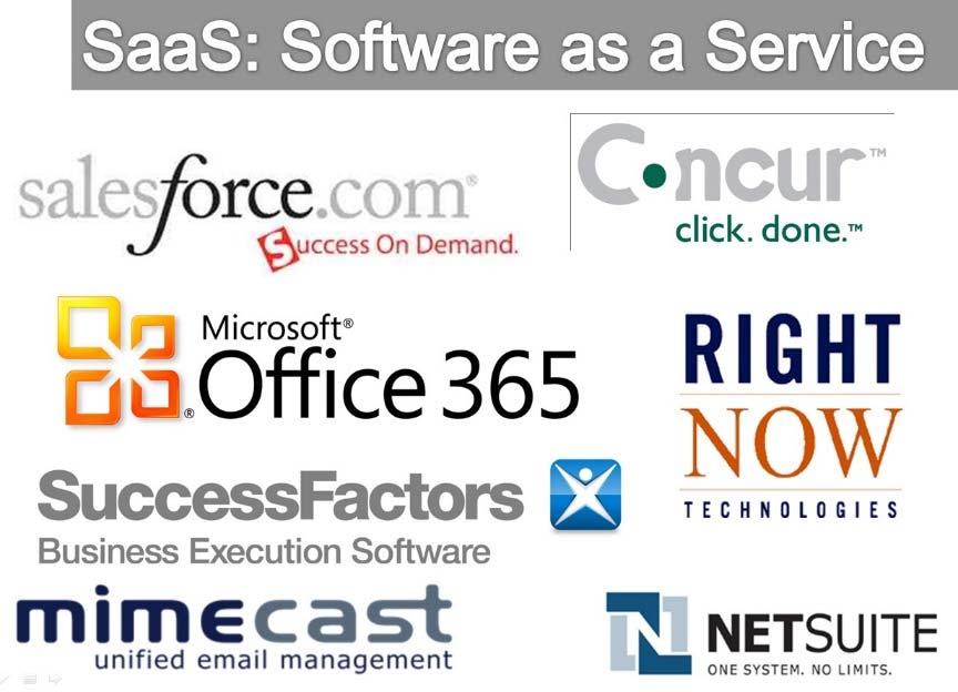 Software as a Service Software is accessed via a web browser or using a front end application (think Facebook or LinkedIn on your smart phone) SaaS Provider is responsible for managing and