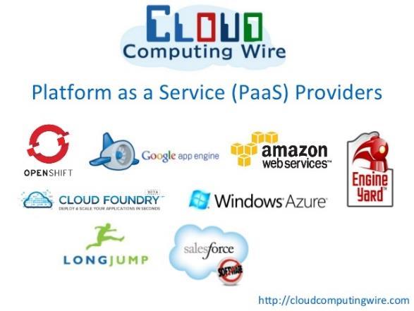Platform as a Service Applications are developed and deployed in the cloud hosted by the PaaS provider Feature rich environment for development, testing and deploying applications Generally provide