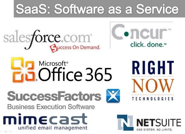 Software as a Service Software is accessed via a web browser or using a front end application (think Facebook or LinkedIn on your smart phone) SaaS Provider is responsible for