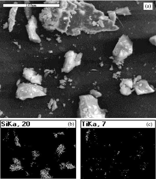 Catalyst Synthesis and Characterization Synthesis of SiO 2 /TiO 2 /V 2 : Sol-Gel method Chemicals: D/I water, ethanol, TEOS (SiO 2 precursor), TiO 2 nanoparticles (Degussa,