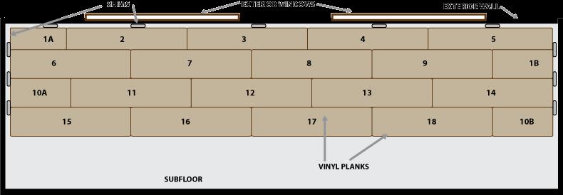 FEATHERWEIGHT Uniclic Luxury Vinyl Installation Sheet page 1 PLEASE READ ALL INSTRUCTIONS PRIOR TO INSTALLATION FIGURE
