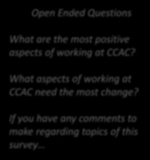 Strongly Agree Open Ended Questions What are the most positive aspects of