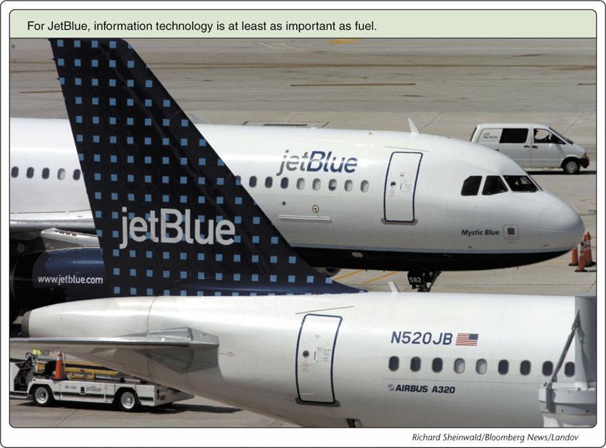 JetBlue: A Success Story (continued)