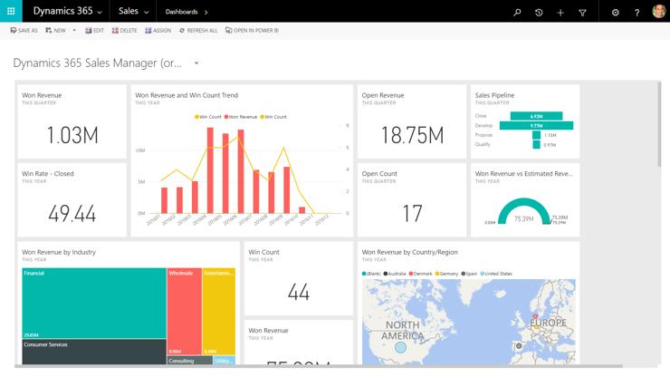 In addition to Power BI, sales managers can use the at-a-glance dashboards and contextual charts and graphs right inside Dynamics 365 for Sales to get insights quickly about sales performance.