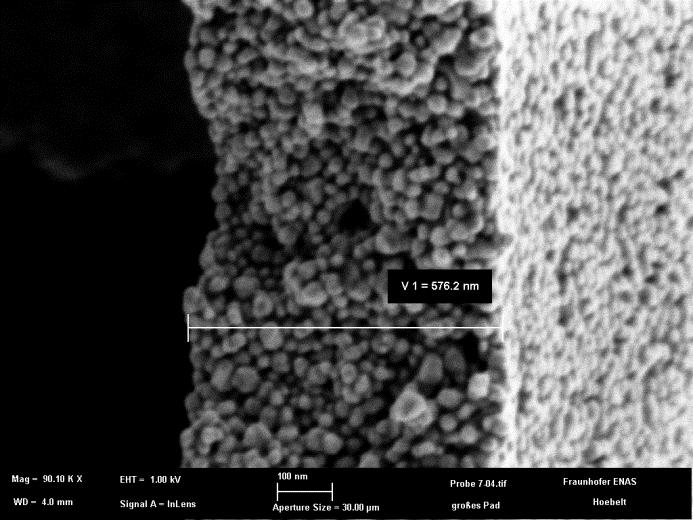 Ag Nanoparticles Sintered Ag