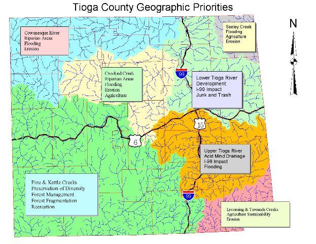 Tioga County Conservation District Watershed Program What is a watershed? A watershed is the land area that drains into a stream, river, or body of water.