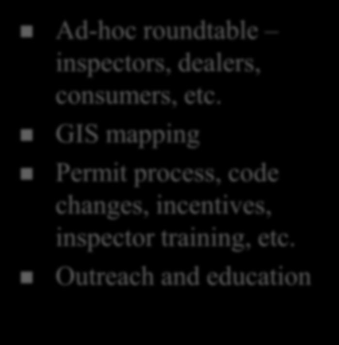 Ad-hoc roundtable inspectors, dealers, consumers, etc.