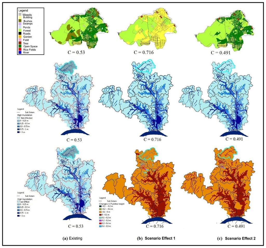 occur in Lambidaro sub-basin. Land use change scenario is made as many as 5 scenarios, namely: Fig.