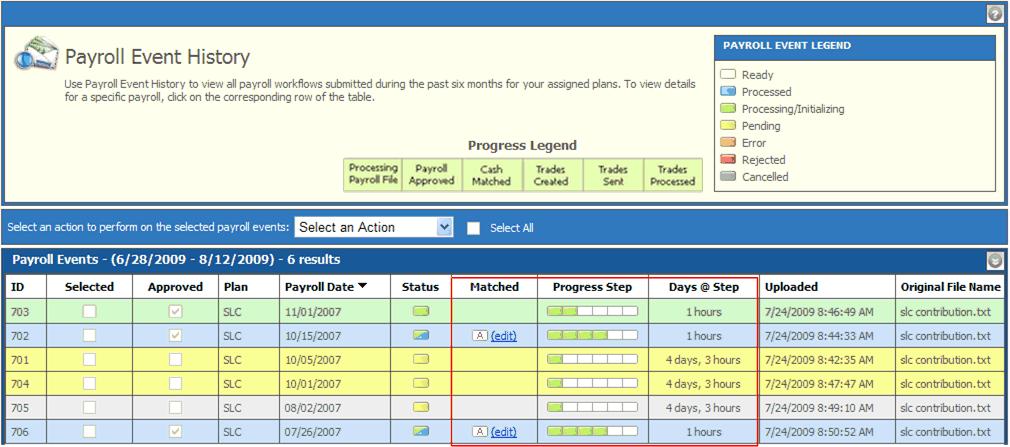 Payroll Match Funding Note: The illustrations in this section were produced from an earlier Payroll release, before the validation step was added to the progress bar and other minor screen changes