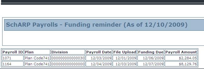 com] Sent: Wednesday, December 02, 2009 10:28 AM To: <name of email recipient> Subject: SchARP Payrolls - Data past due (As of