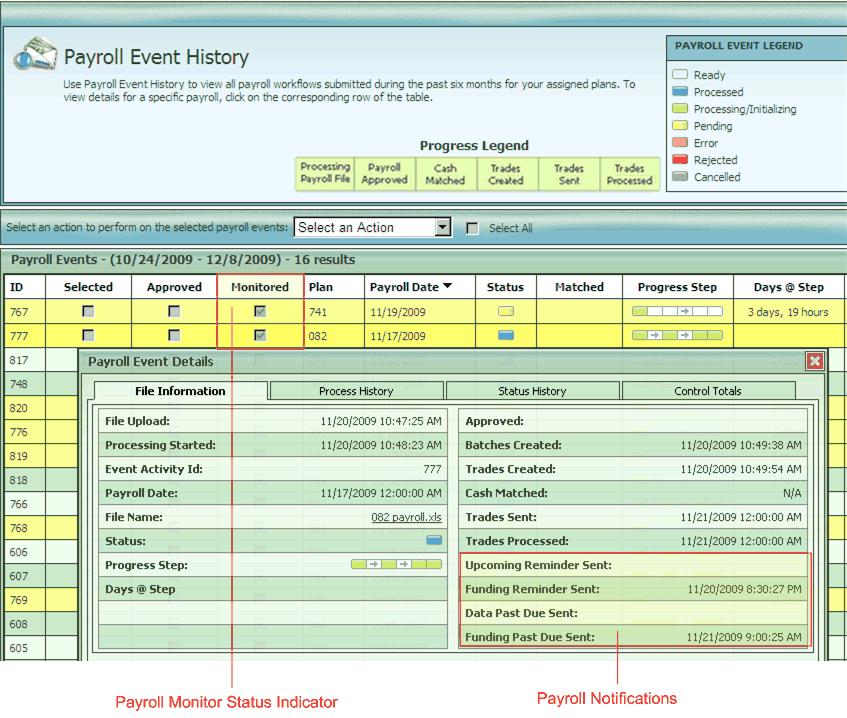 Payroll History Page On the SchARP Payroll Event History page, you can click on a payroll and view the dates when specific monitoring notifications were