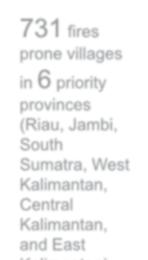 priority provinces (Riau, Jambi, South