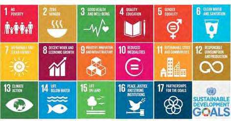 Indonesia Commitment Climate change 1 January 2016, the 17 Sustainable Development Goals (SDGs) of the 2030