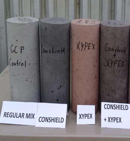 Design Admixtures in Concrete Conshield Anti-microbial Breaks the cycle in Phase II Interrupts the cell