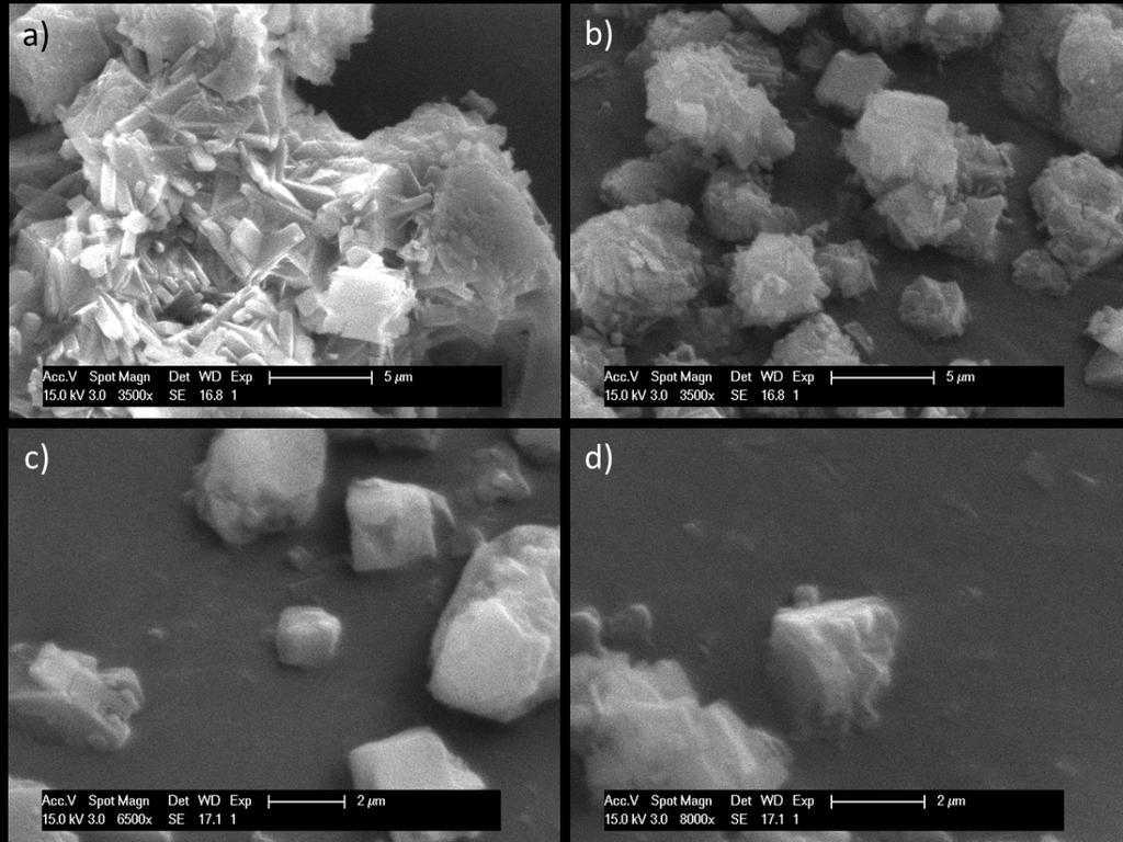 Figure S 5: Various SEM images of synthesized CAU-10-H powder. qads / mol kg-1 15 10 5 0 