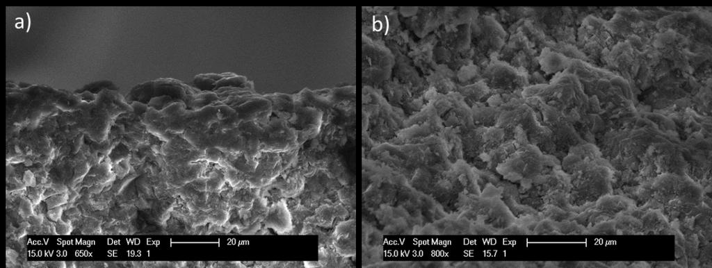 Figure S 15: SEM images of exterior surface layer (a) and interior (b) of a cracked open bead of CAU-10-H containing γ-alumina (HCl