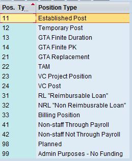 1 Position type field can be selected from the drop-down menu, choosing among the following options.