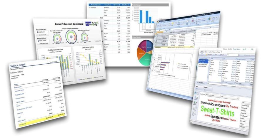 SAP Business Intelligence One unified and complete BI Suite addressing the
