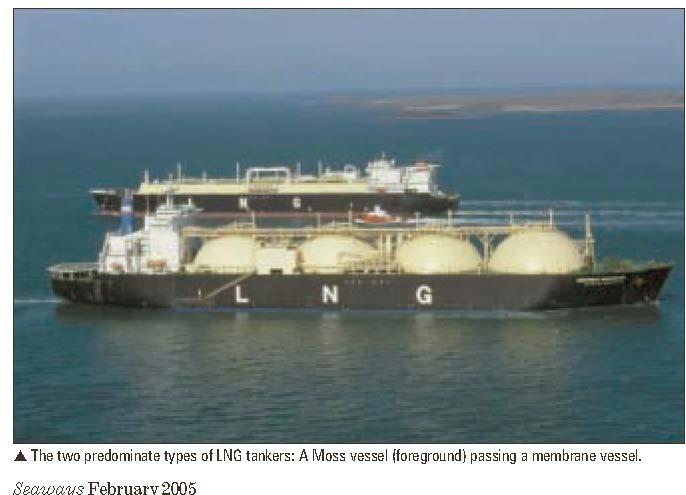 LNG Carriers Two primary types are