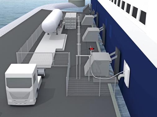 Small-scale bunkering The Samsoe solution The Samsoe solution is a modular, bunkering installation for the Danish Samsoe Ferry.