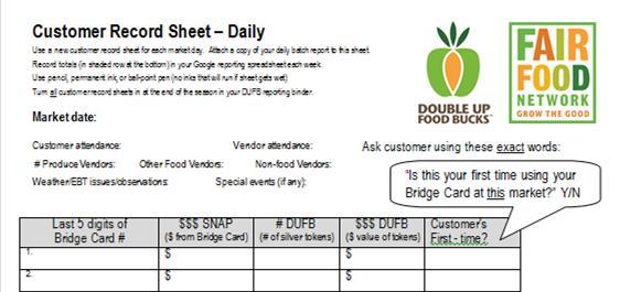 DAILY Customer Records 7/12/16 Weekly totals