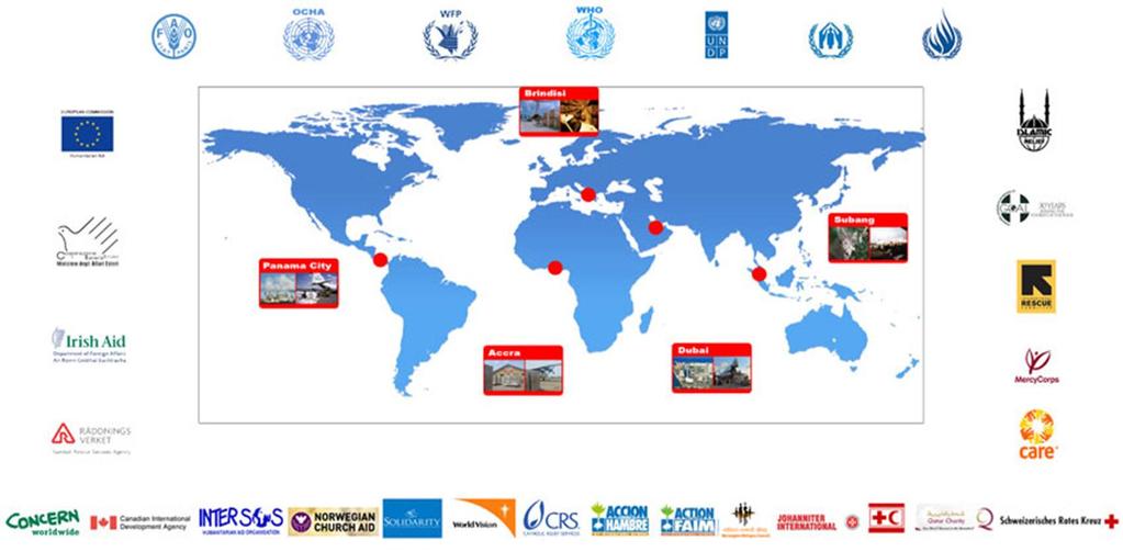 INTER-AGENCY LOGISTICS SERVICES UNHRD Partners UN Agencies, International Humanitarian Organisations, Governmental