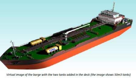 INFRASTRUCTURE, EQUIPMENTS BUNKERING BARGES AND MOLTIMODAL