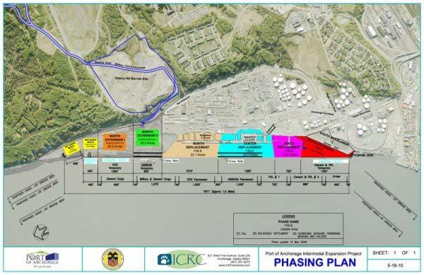 Figure 15. Port of Anchorage Expansion Plan Source: Scott Goldsmith, S. and T. Schwoerer, 2009.